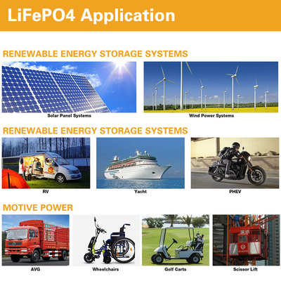 batterie de 12V LiFePO4   200Ah